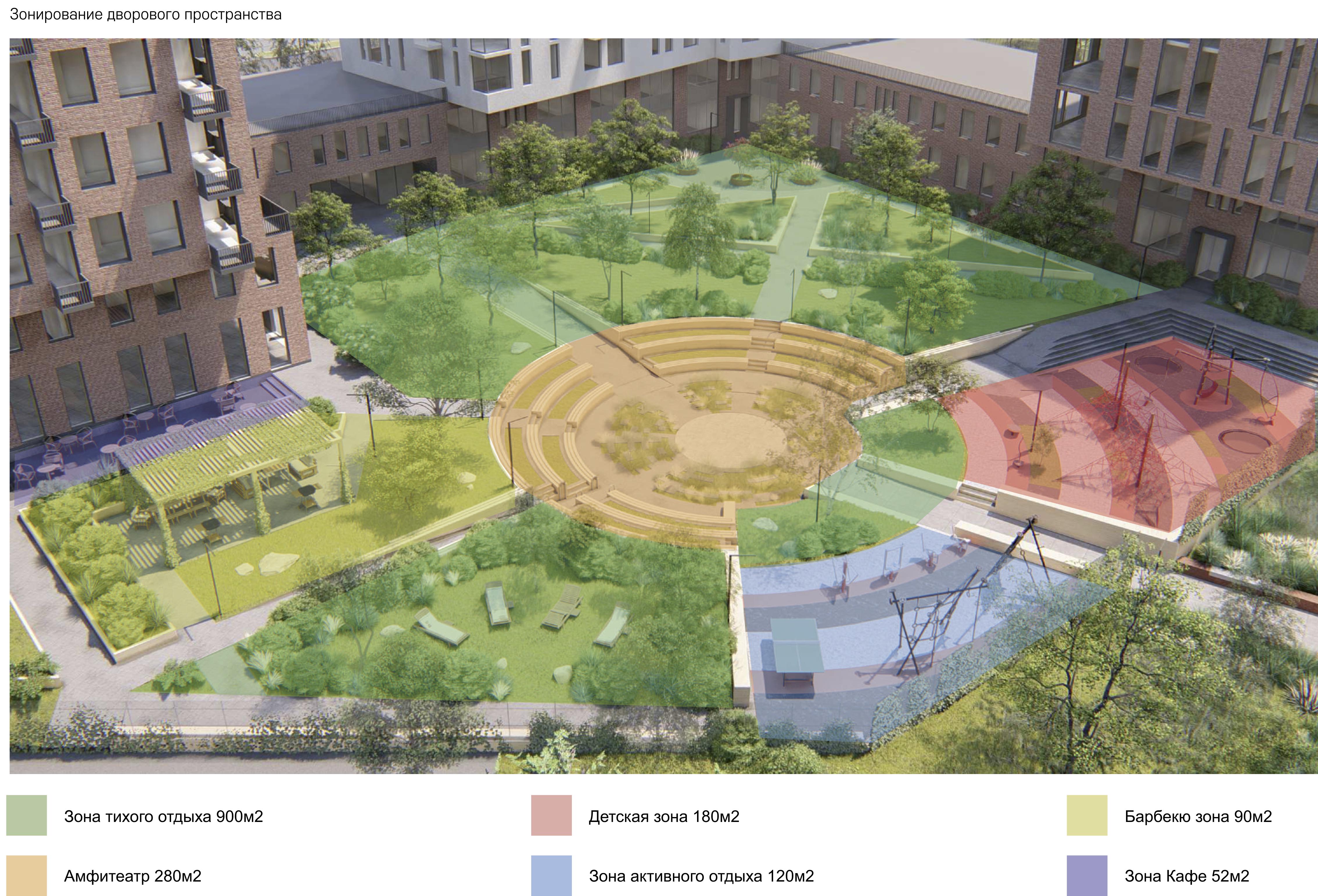 Пространство на Розкидайлівській