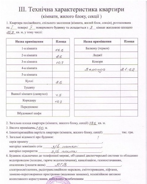 Квартира на Середня вул.