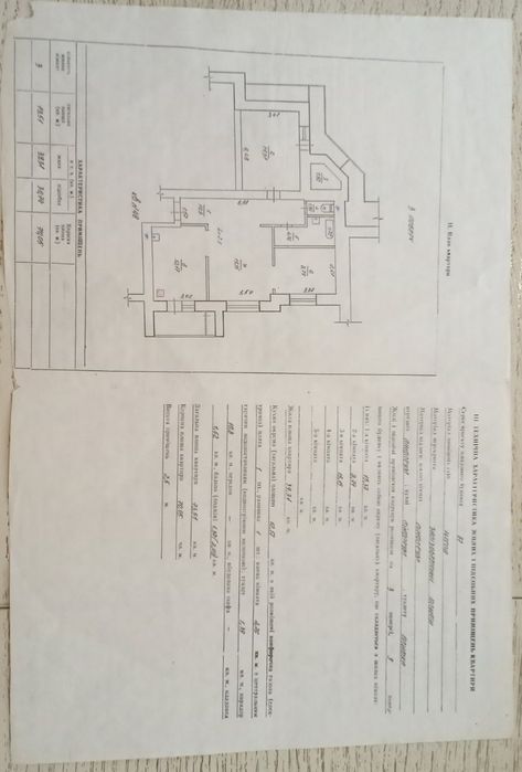 Квартира на вул.Будівельників