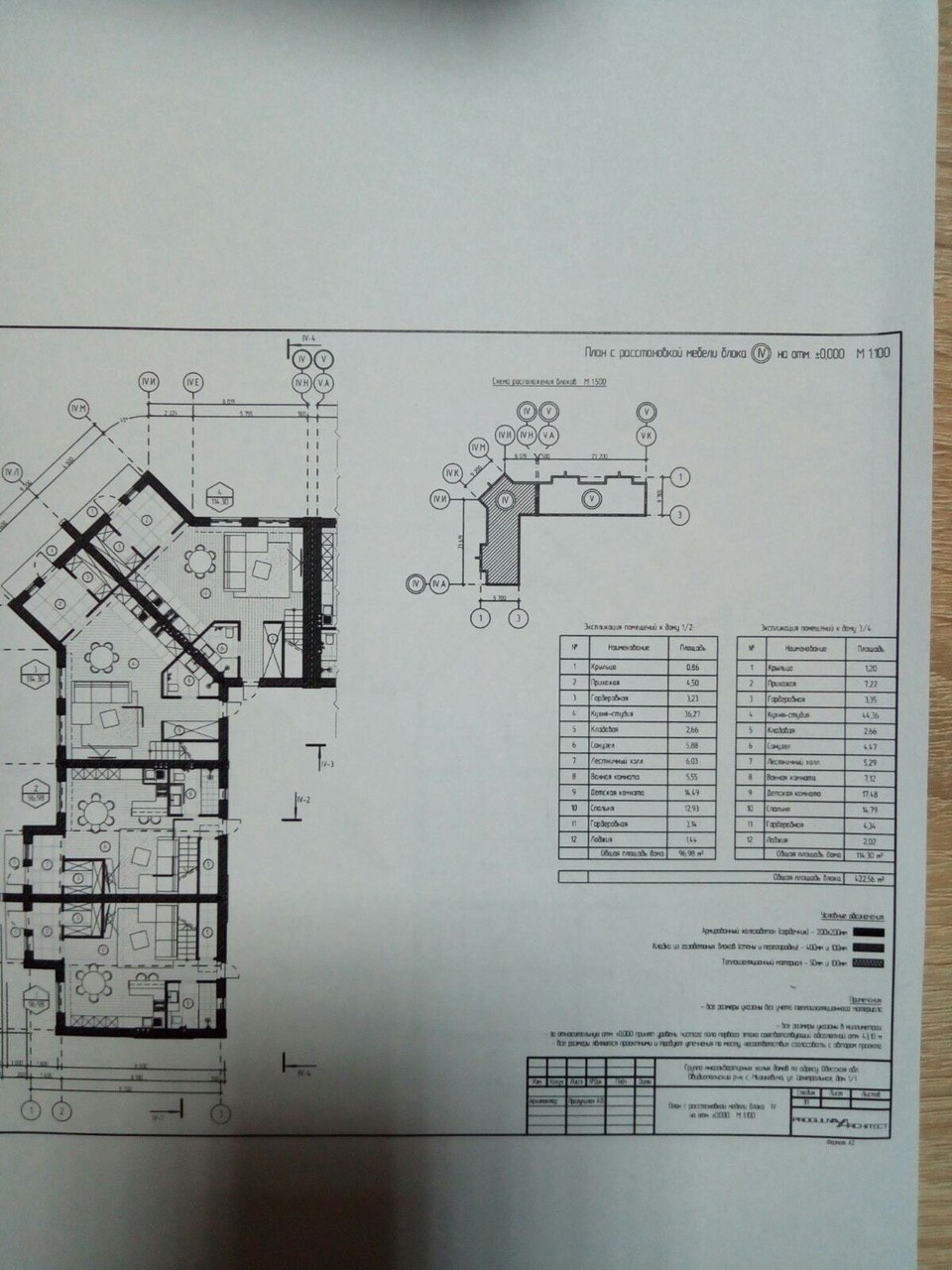 Продаж Сучастних та стильних Таунхаусів