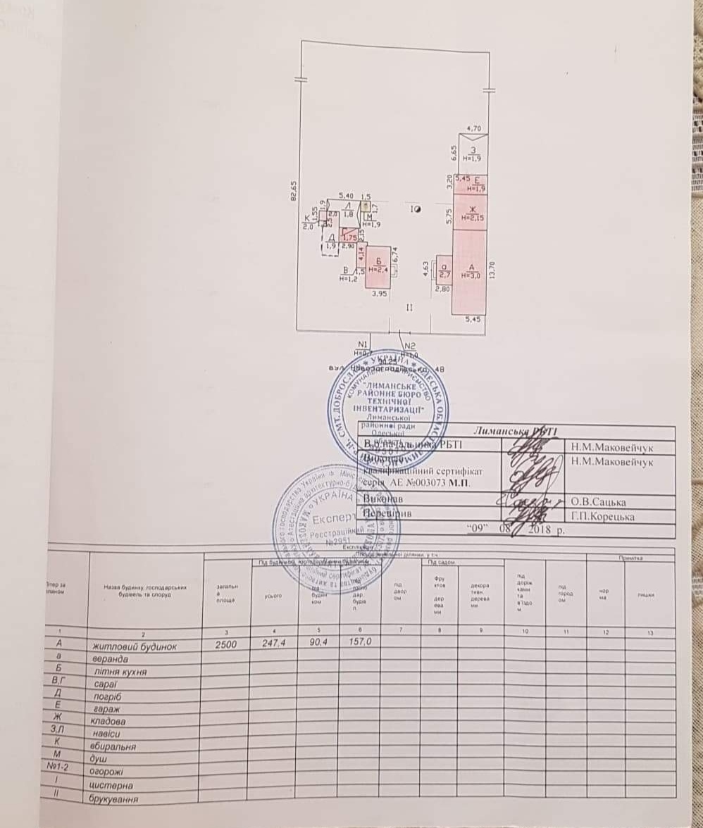 Будинок на Новозаградієвськой вул.