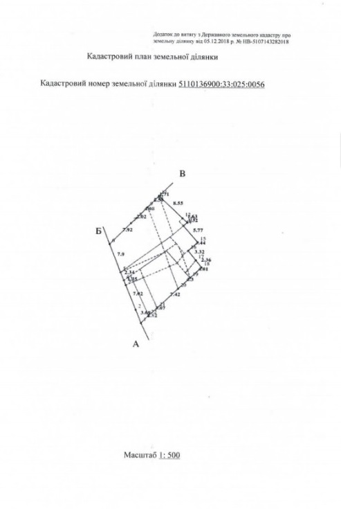 Land plot on Lustdorfska road, ul.