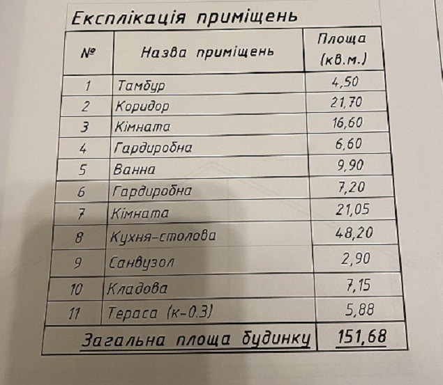 The plot on Parkova Street.