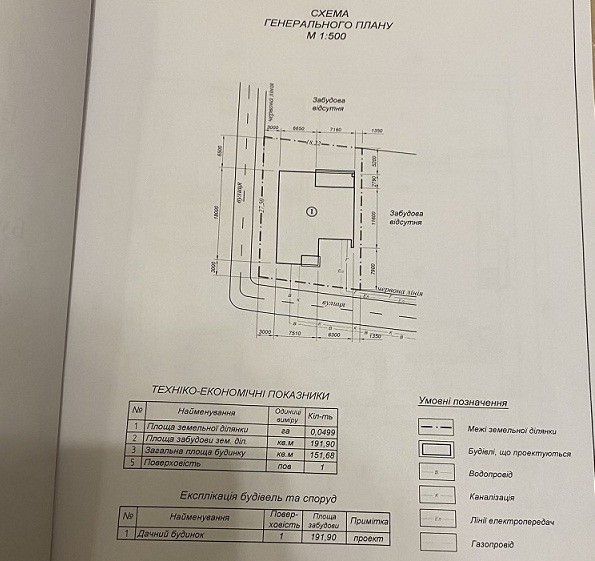 The plot on Parkova Street.